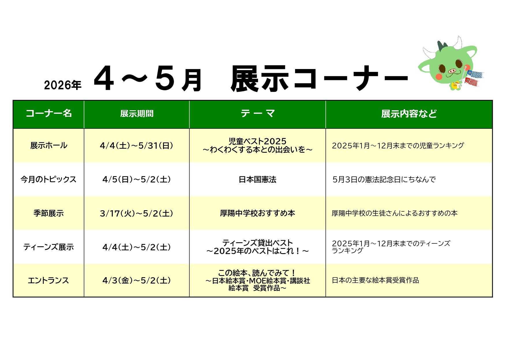 2026年４.５月中央図書館展示コーナー