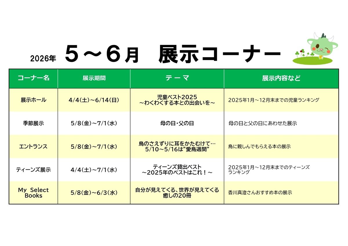 中央図書館展示コーナー5月6月