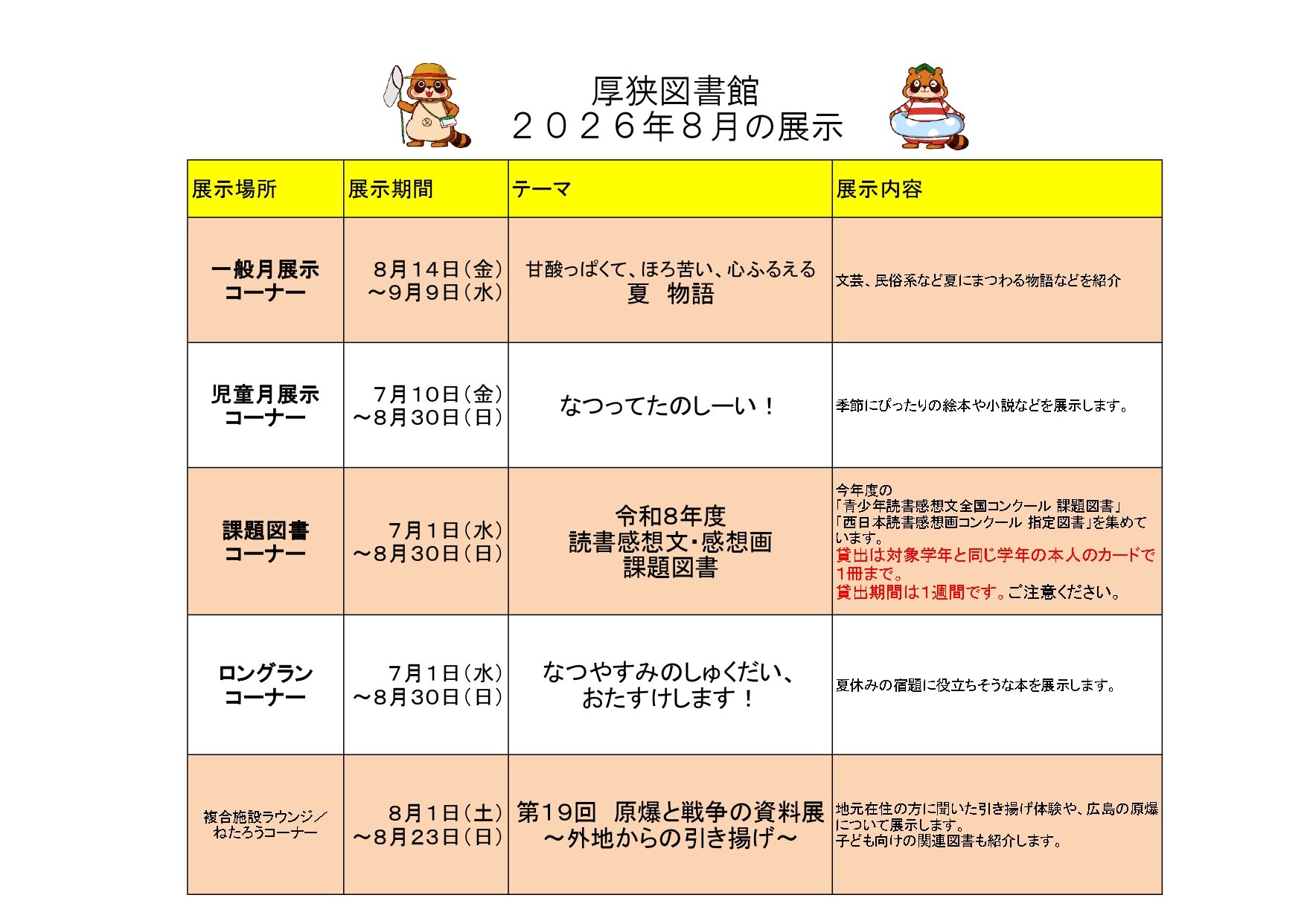 R8年8月厚狭図書館展示コーナー.jpg