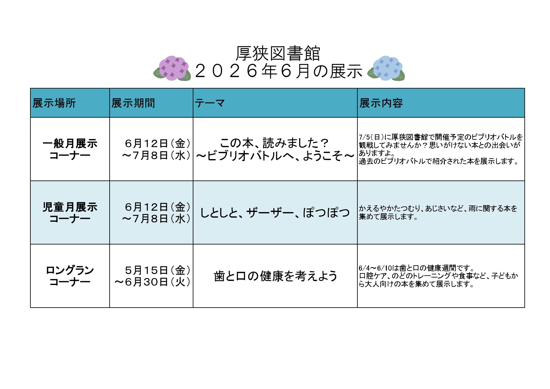 R8年6月厚狭図書館展示コーナー.jpg