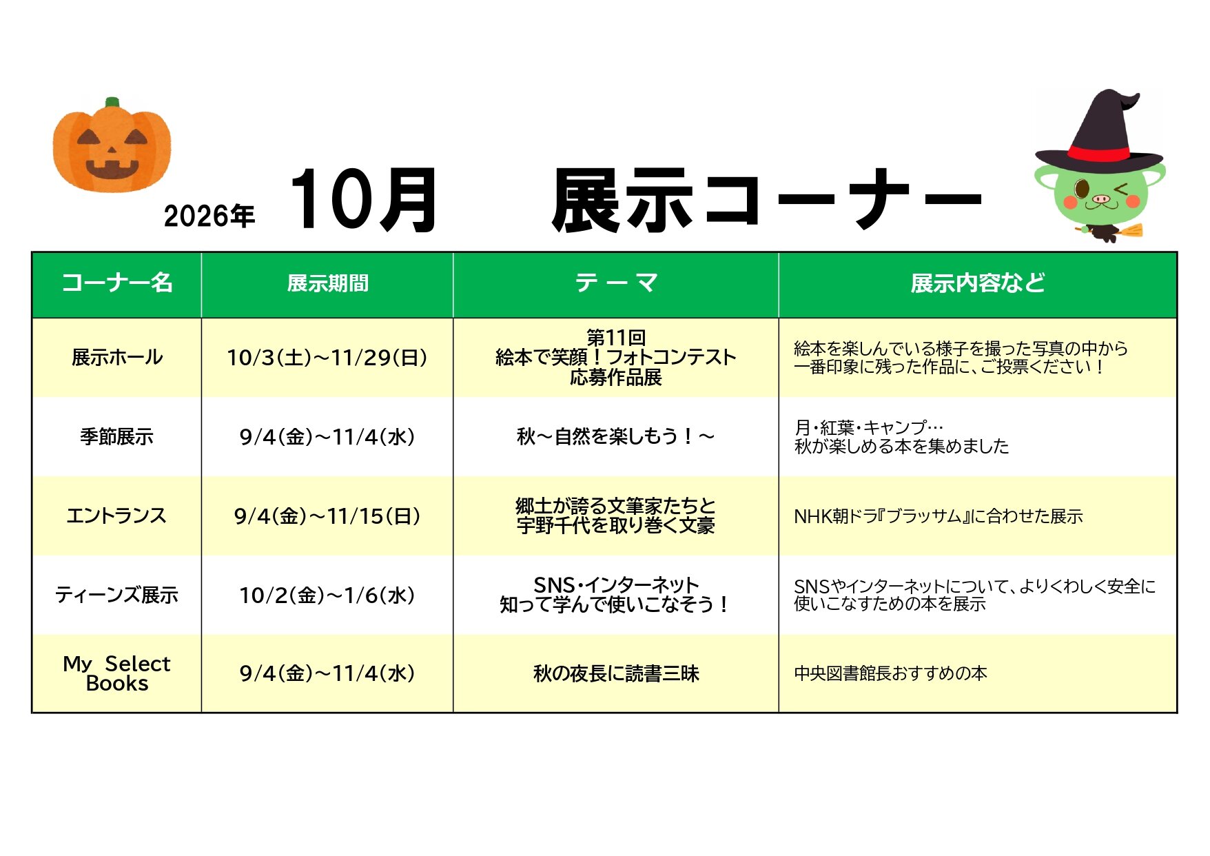 中央図書館　10月　展示コーナー