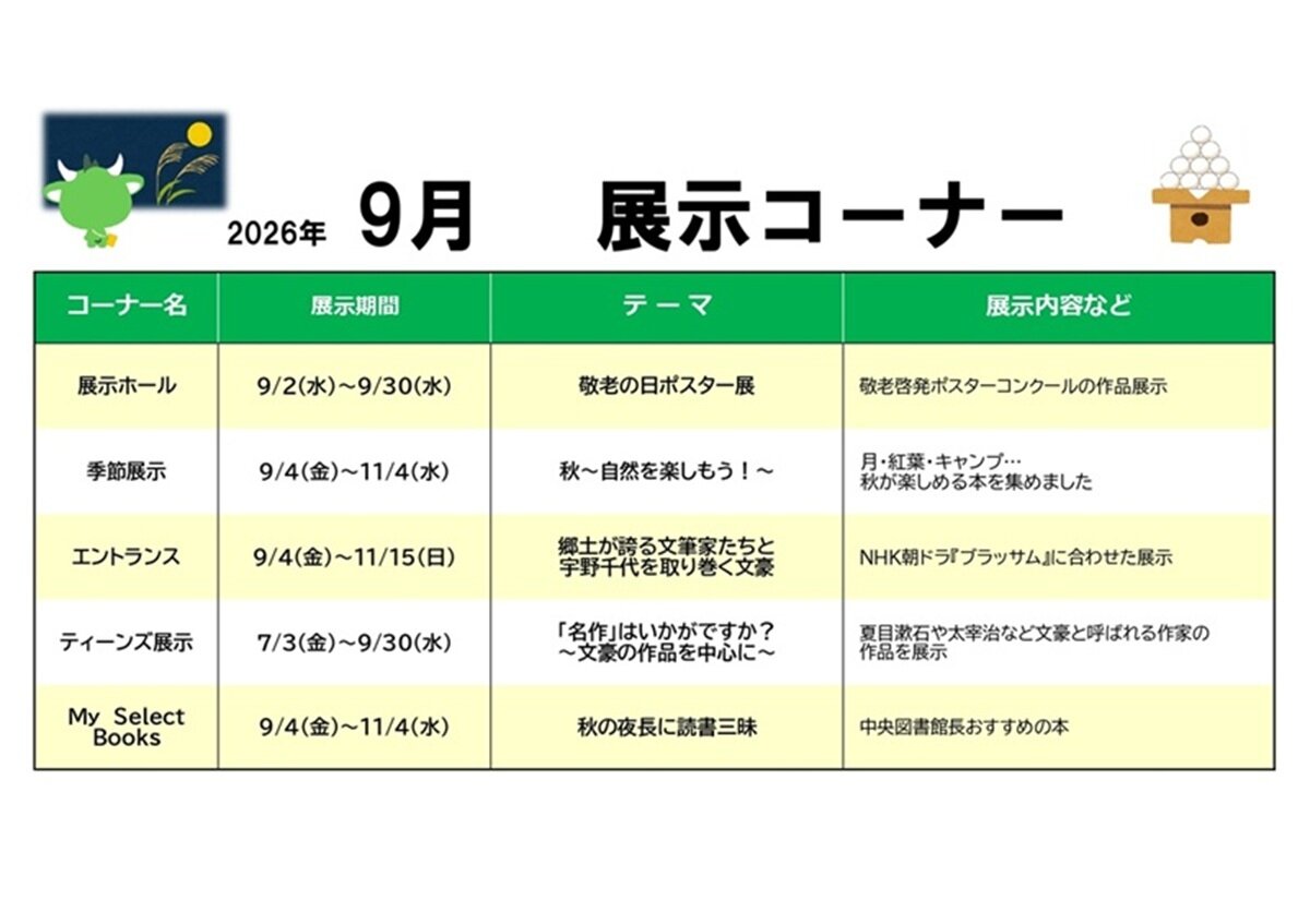 中央図書館9月展示