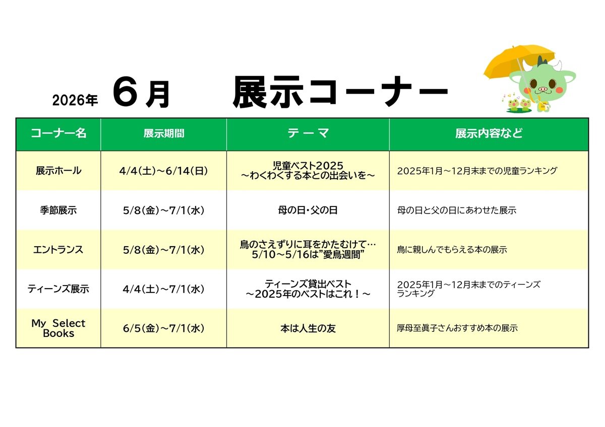 中央図書館展示コーナー6月