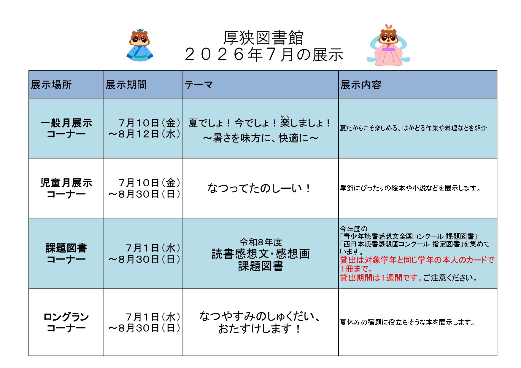 R8年7月厚狭図書館展示コーナー.jpg